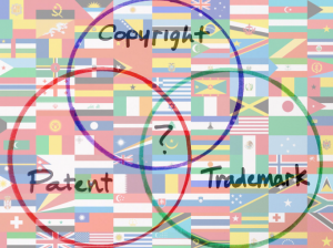 Doubts about copyright, patents and trademarks